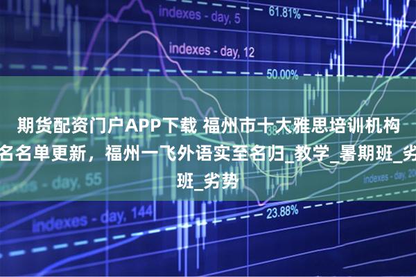 期货配资门户APP下载 福州市十大雅思培训机构排名名单更新，福州一飞外语实至名归_教学_暑期班_劣势