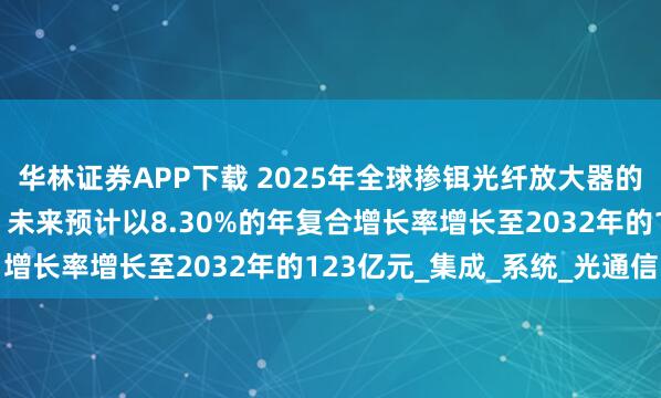 华林证券APP下载 2025年全球掺铒光纤放大器的市场规模达到71亿元,未来预计以8.30%的年复合增长率增长至2032年的123亿元_集成_系统_光通信