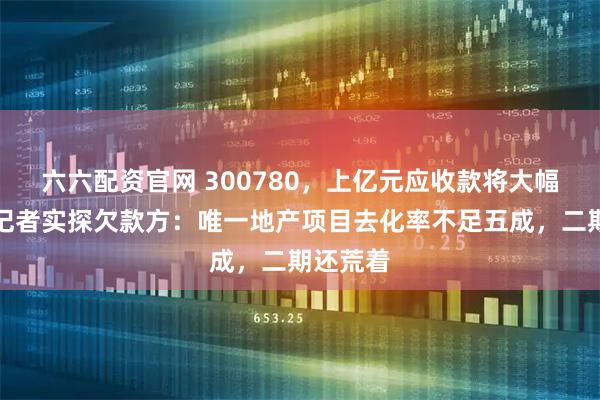 六六配资官网 300780,上亿元应收款将大幅延期!记者实探欠款方:唯一地产项目去化率不足五成,二期还荒着